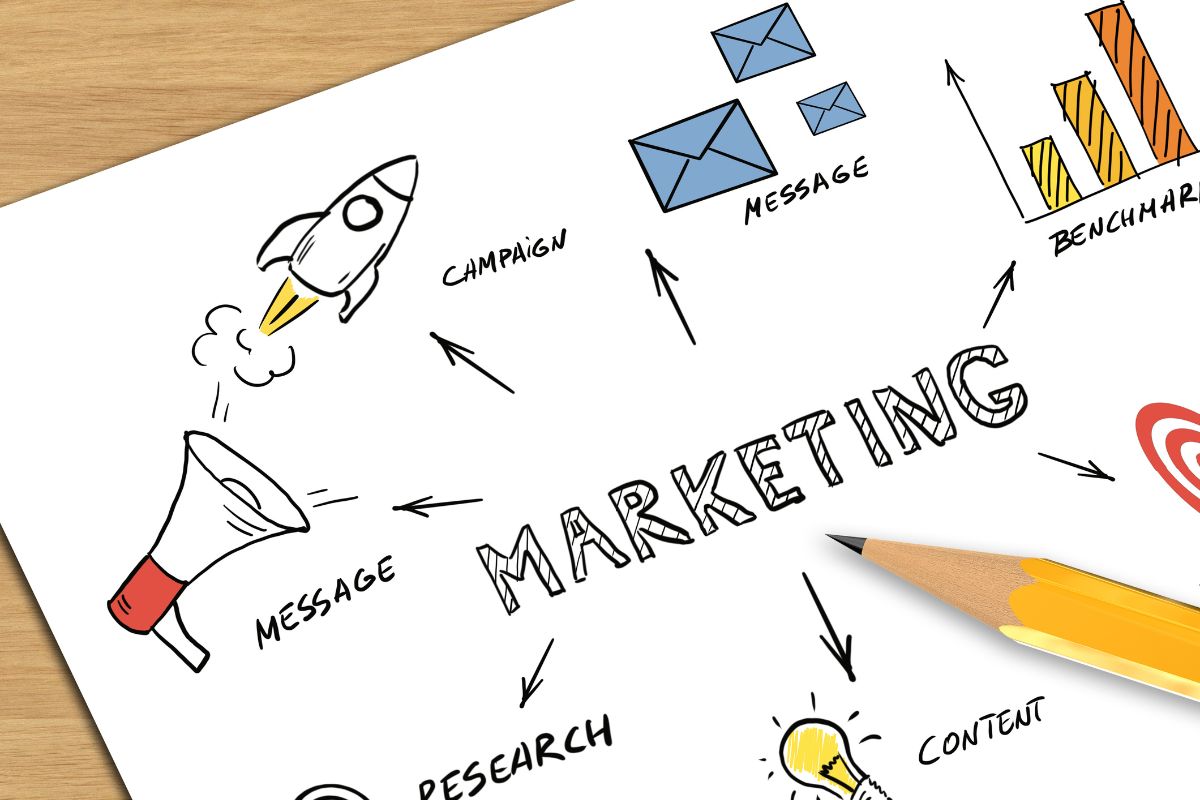 Croquis représentant les éléments d'une stratégie marketing push et pull, avec des icônes de campagne, message, et contenu.